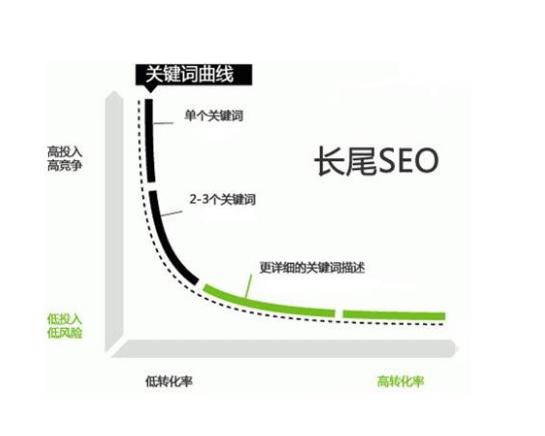 <a href=https://www.021jianzhan.com/tags/shanghaiwangyezhizuo/><strong>上海网页制作</strong></a>